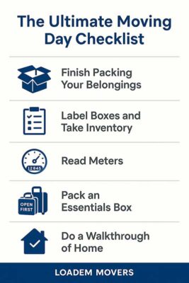 Moving checklist moving day checklist Loadem Moving company
